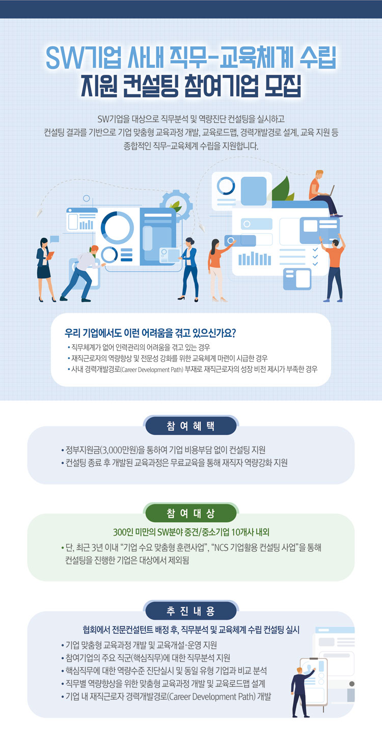 SW기업 사내 직무-교육체계 수립 지원 컨설팅 참여기업 모집
