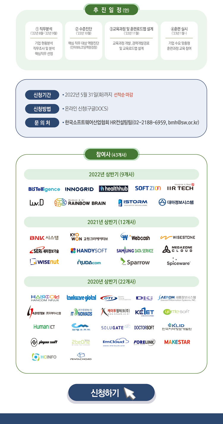 추진일정 및 참여사