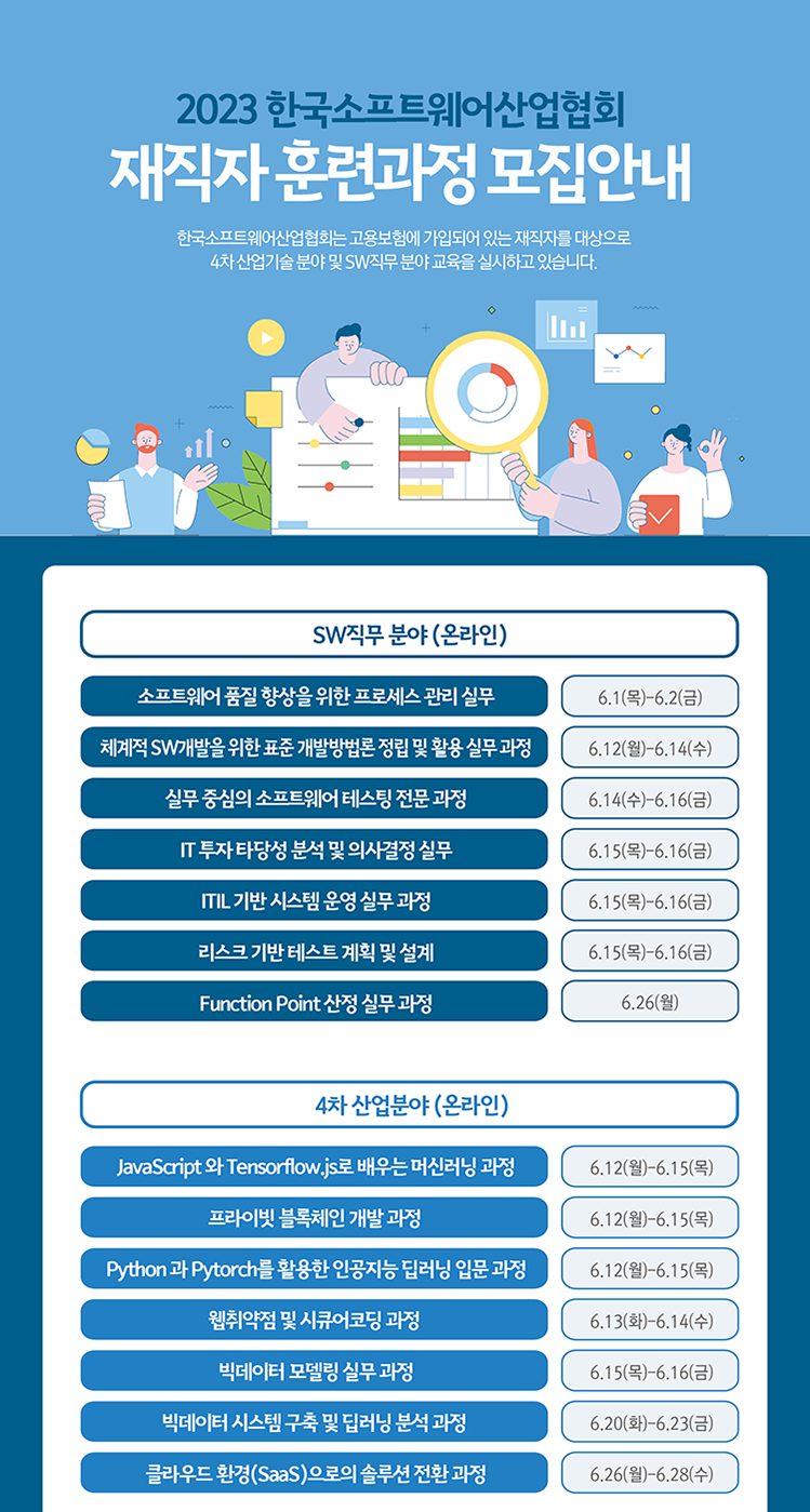 2023년 한국소프트웨어산업협회 재직자 훈련과정 모집안내
