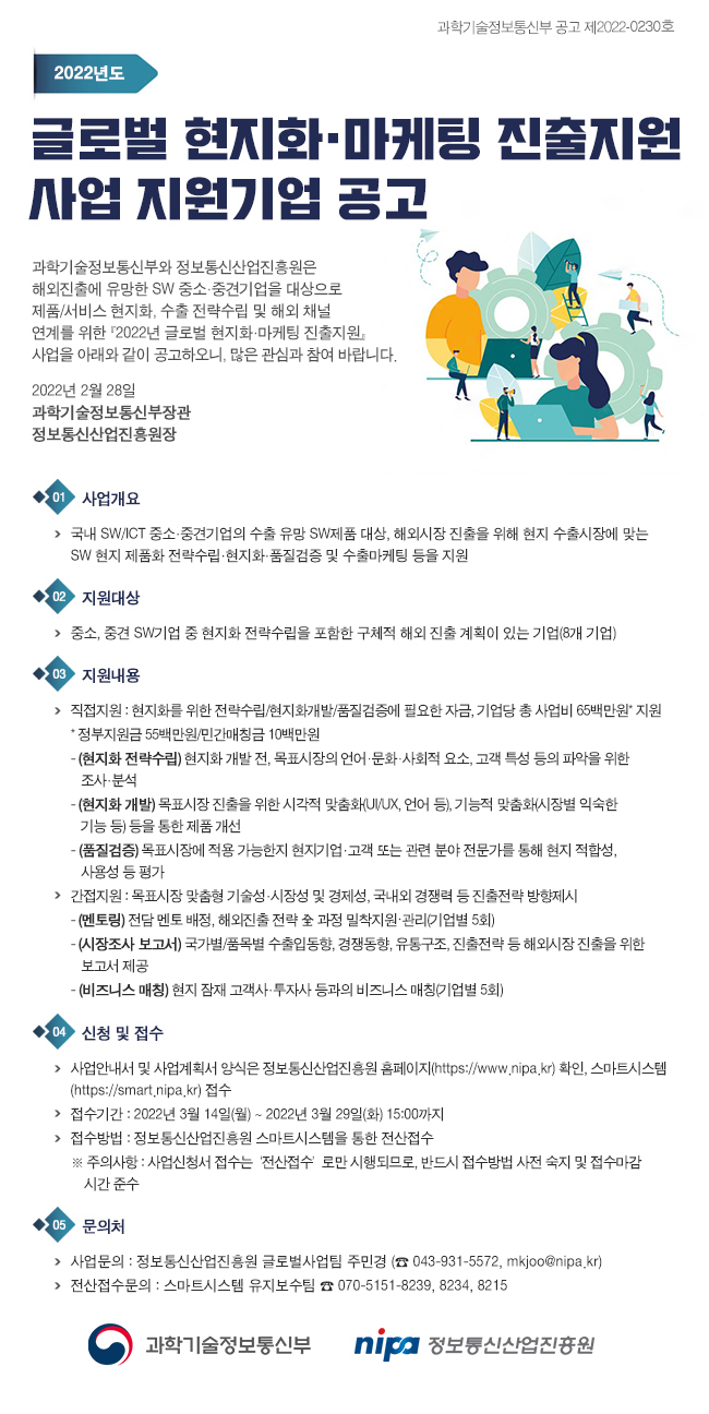 2022년 글로벌 현지화·마케팅 진출지원 사업 지원기업 공고