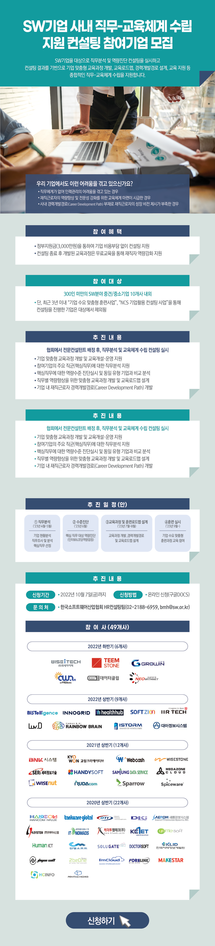 SW기업 사내 직무-교육체계 수립 지원 컨설팅 참여기업 모집