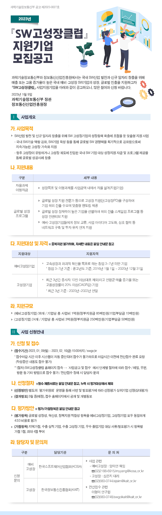 2023 SW고성장클럽 지원기업 모집공고