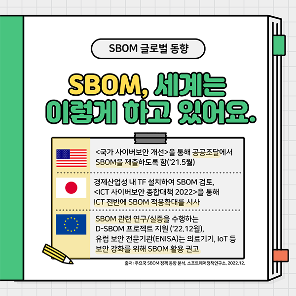  SBOM(소프트웨어 명세서) 협의체 모집 안내