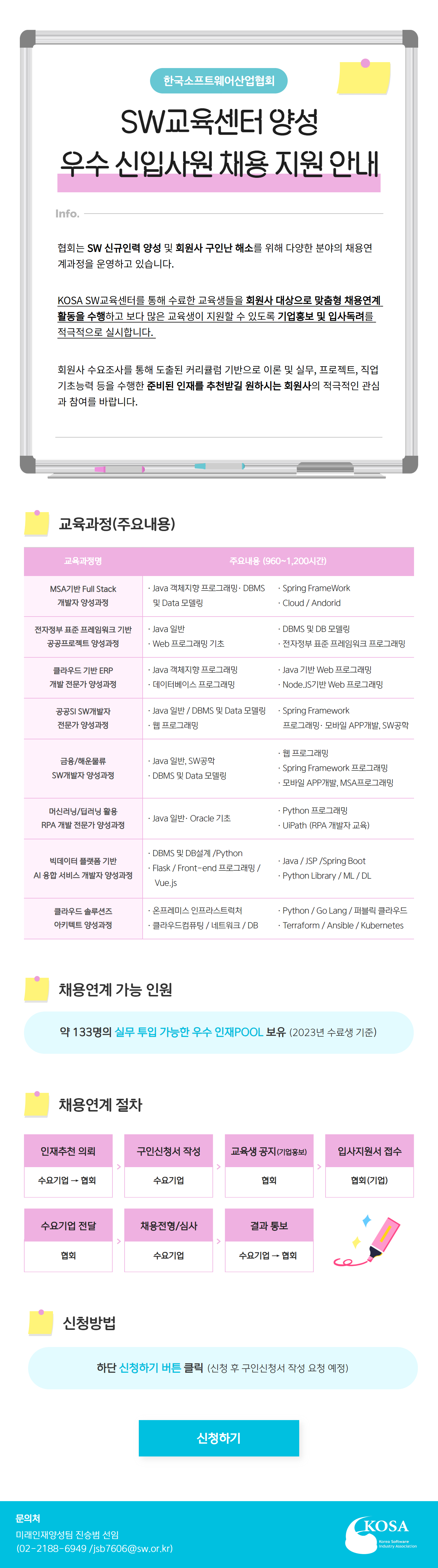 SW교육센터 양성 우수 신입사원 채용지원 안내