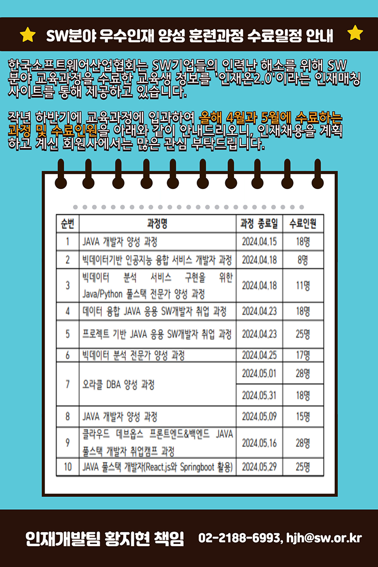 회원사 채용지원을 위한 SW분야 우수인재 양성 훈련과정 수료 정보 안내